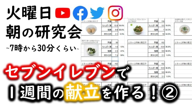 【第2回】セブンイレブンで１週間の献立をつくろう！｜火曜日朝のLIVE研究会