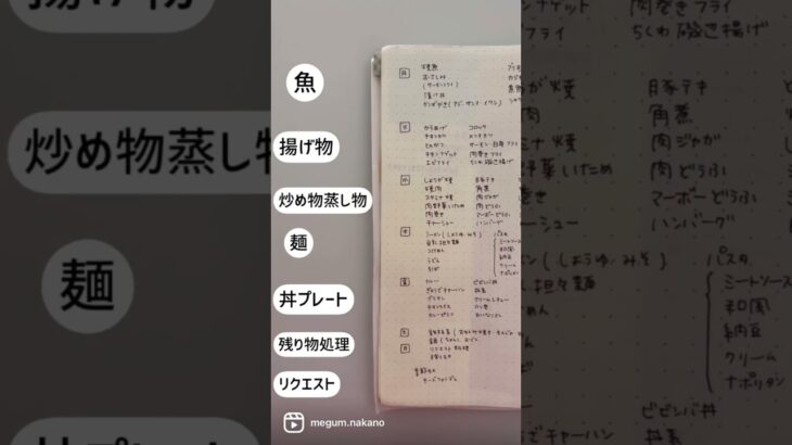 【1000万円貯めた節約主婦】献立決めに迷わない6つの工夫