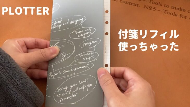 PLOTTERの付箋リフィルが1週間の献立表になりました。｜システム手帳リフィル