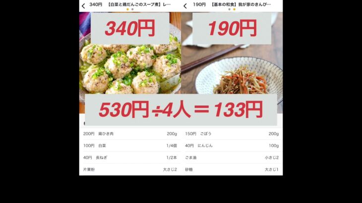 【節約主夫】今日の献立133円(鶏だんご、きんぴら)経理マン
