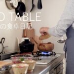 【1週間の献立】しっかり食べて長い冬を乗り切る朝ご飯🐑しぐれ煮,卵巾着,湯豆腐,肉巻きおにぎり